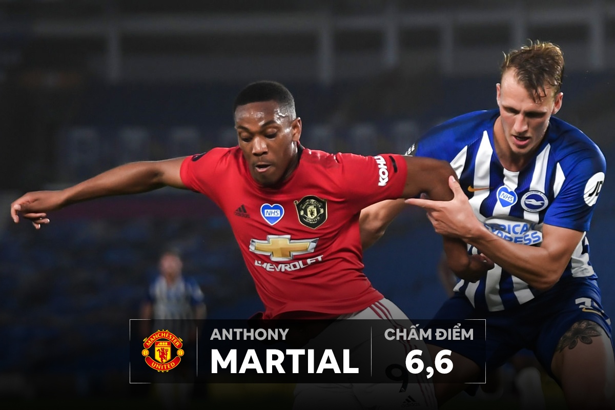 cham diem Man Utd anh 11