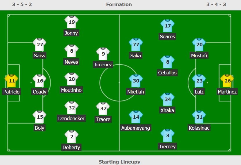 Wolves vs Arsenal anh 16