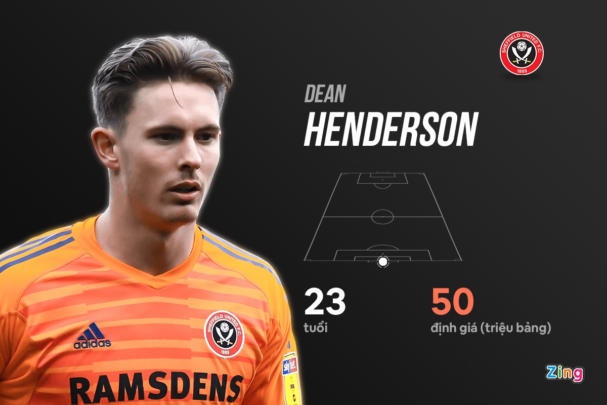 doi hinh tuyen anh hon 1 ty bang anh 12