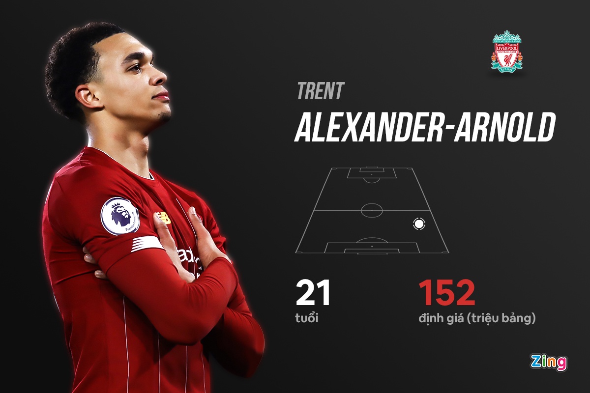 doi hinh tuyen anh hon 1 ty bang anh 11