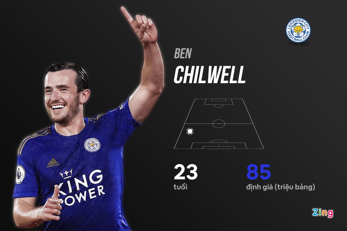 doi hinh tuyen anh hon 1 ty bang anh 8