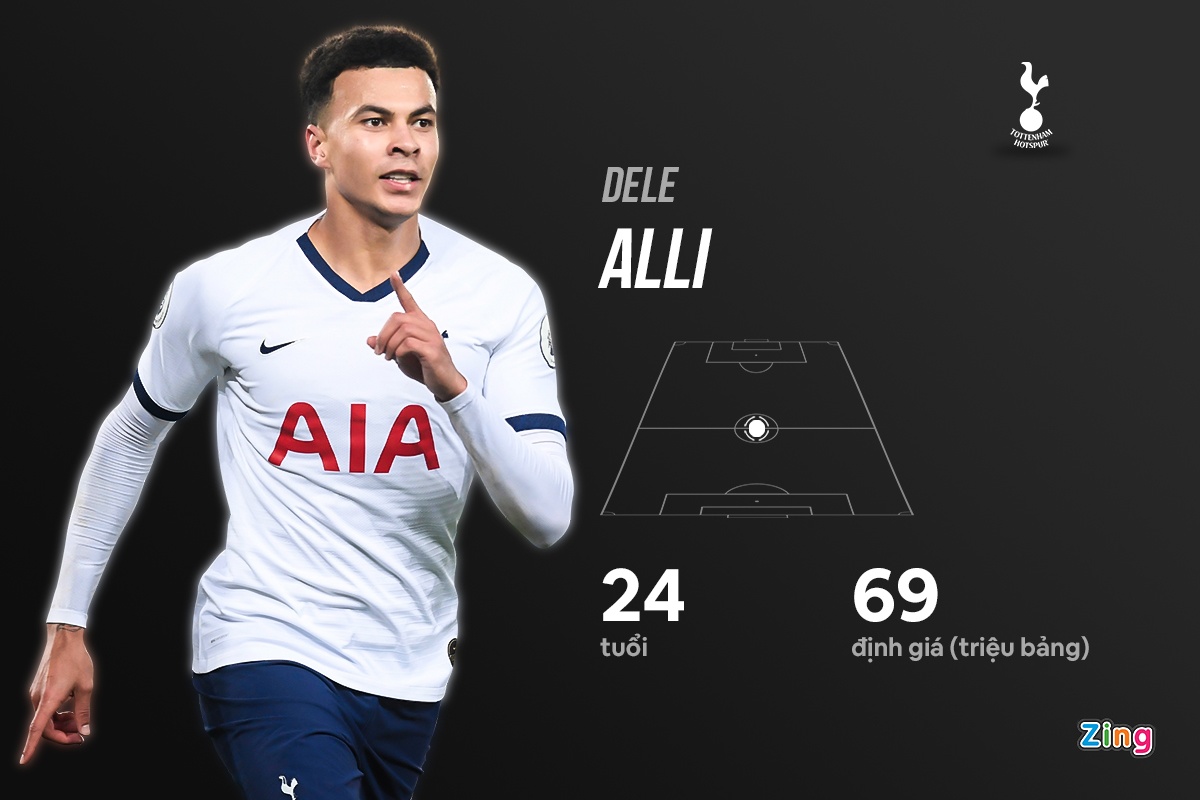 doi hinh tuyen anh hon 1 ty bang anh 6