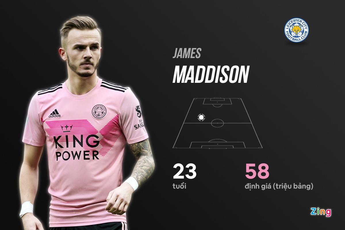 doi hinh tuyen anh hon 1 ty bang anh 5