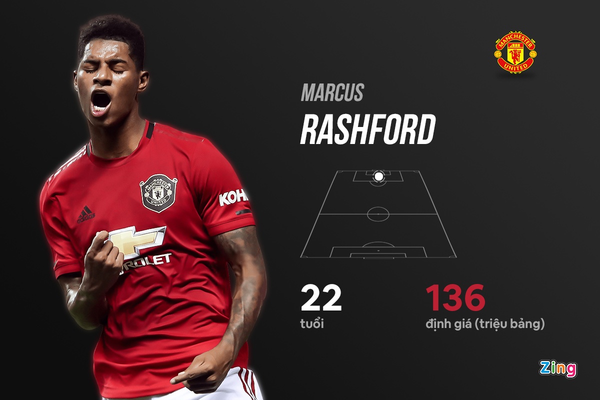 doi hinh tuyen anh hon 1 ty bang anh 3