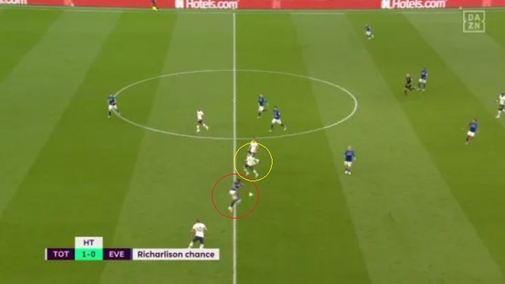 Son Heung-min xo xat Lloris anh 2