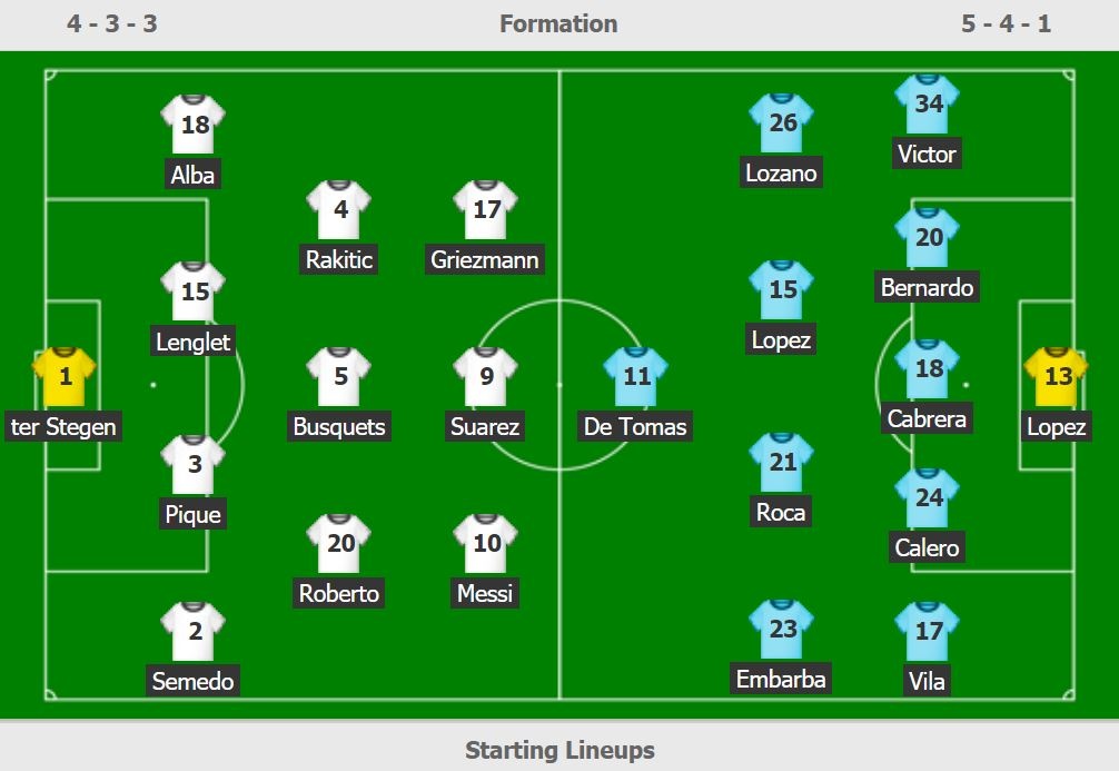 Barca vs Espanyol anh 3