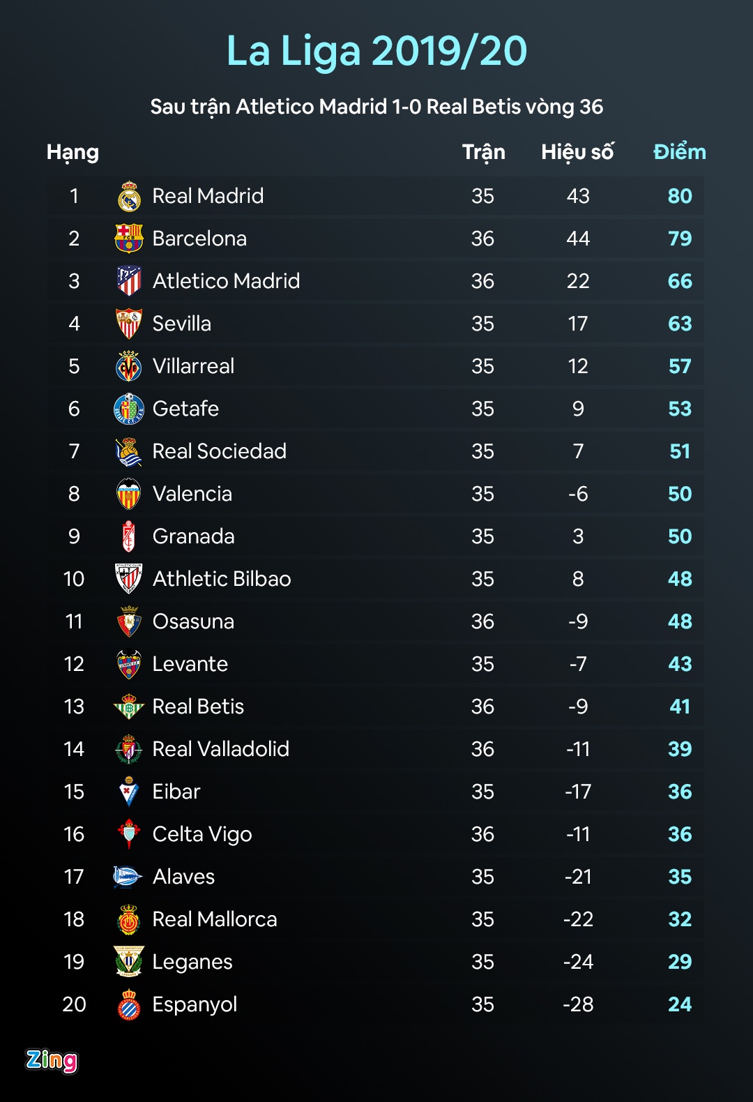 Messi khong nhin van chuyen chuan anh 2