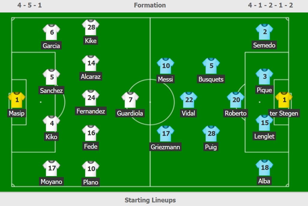 Barca vs Valladolid anh 3