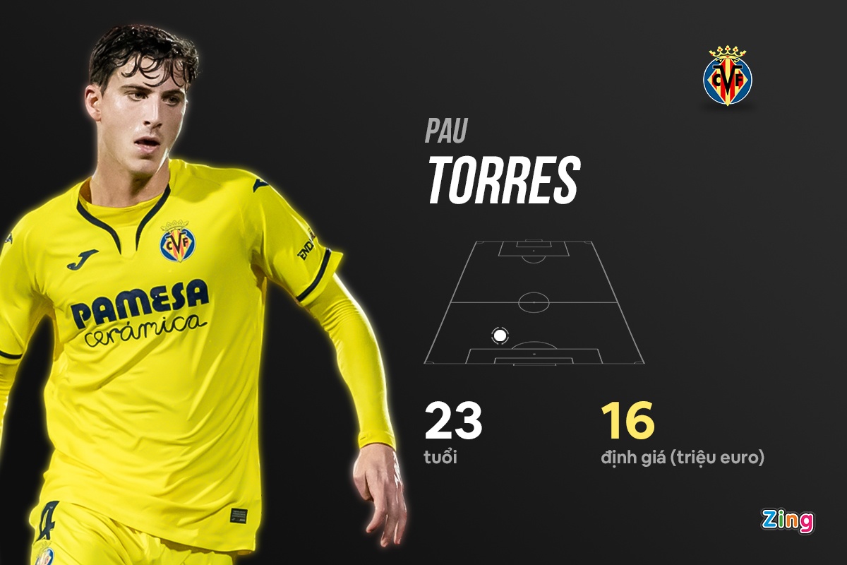 trung ve vao tam ngam Man Utd anh 2