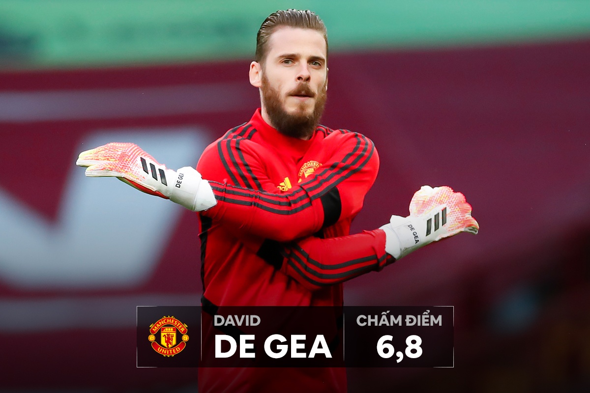 cham diem Man Utd anh 12