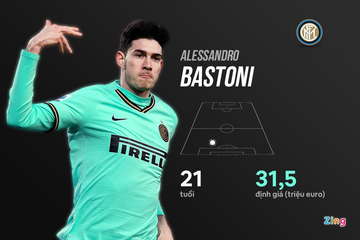 trung ve vao tam ngam Man Utd anh 3