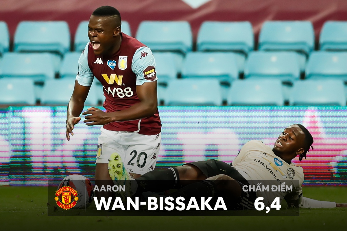 cham diem Man Utd anh 8