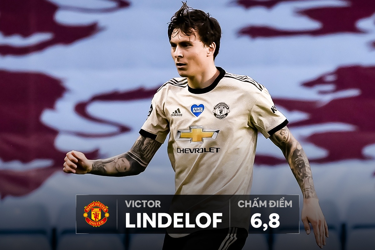 cham diem Man Utd anh 9