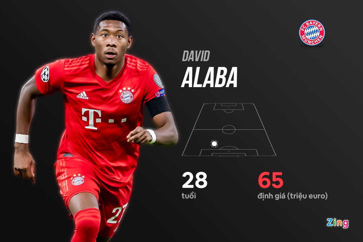 trung ve vao tam ngam Man Utd anh 1