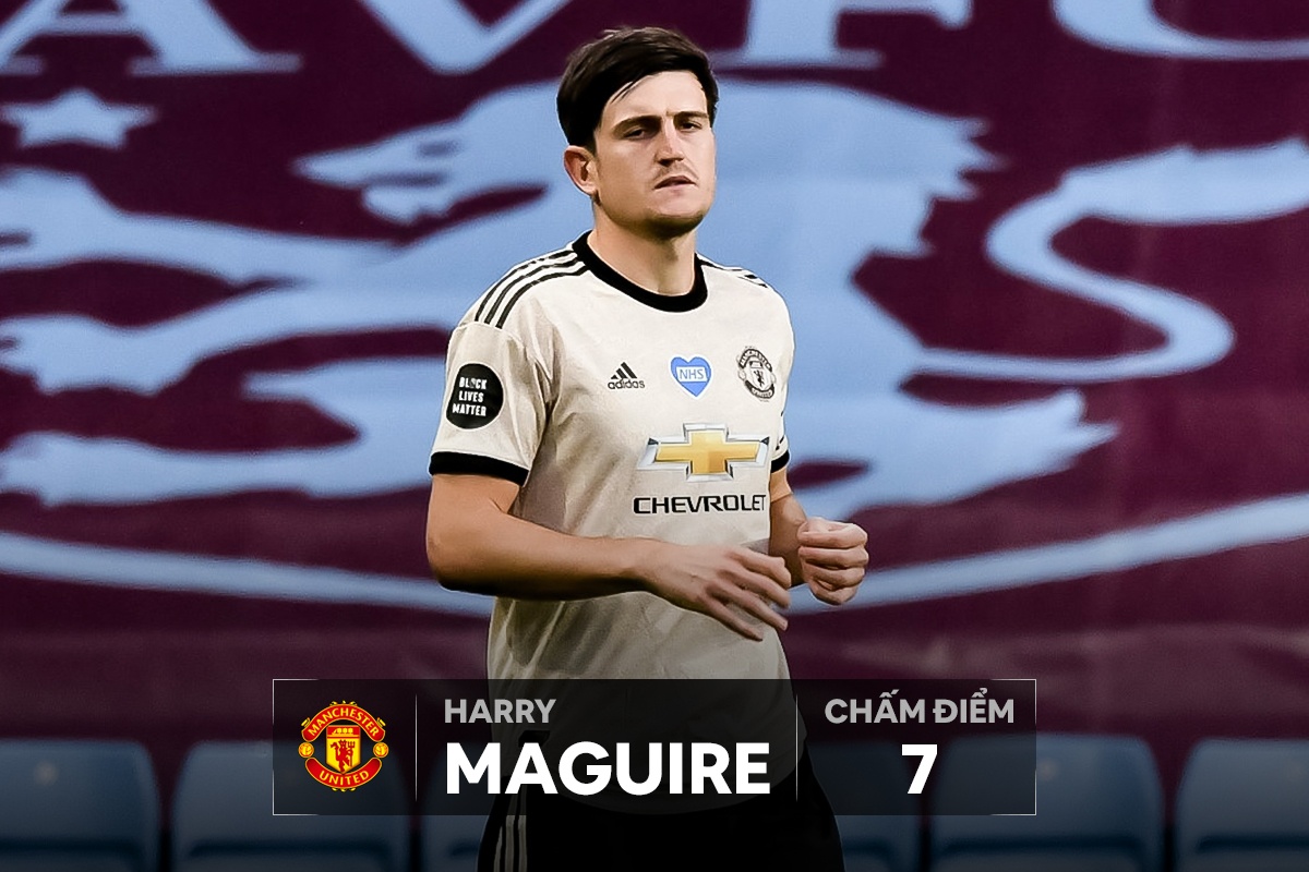 cham diem Man Utd anh 10