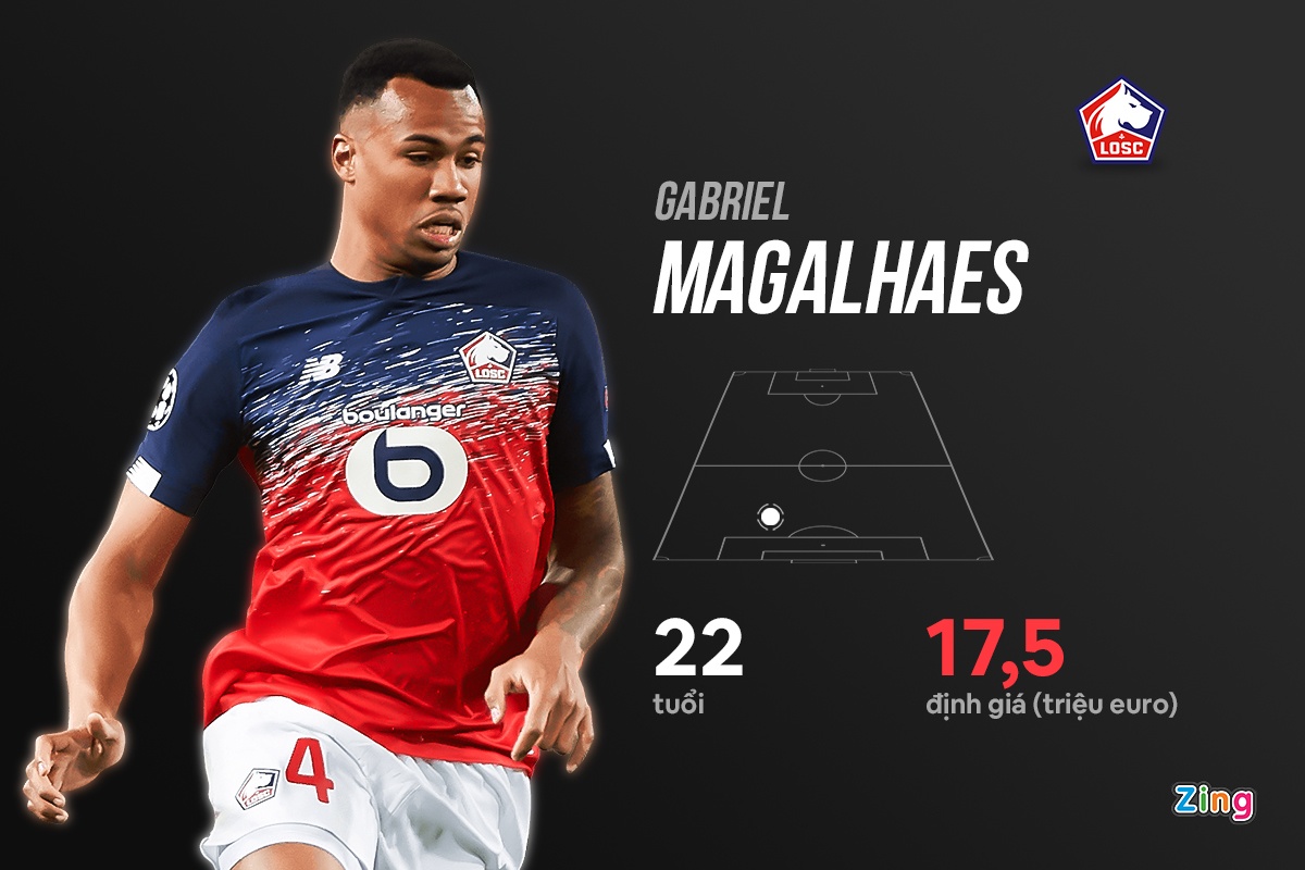 trung ve vao tam ngam Man Utd anh 5