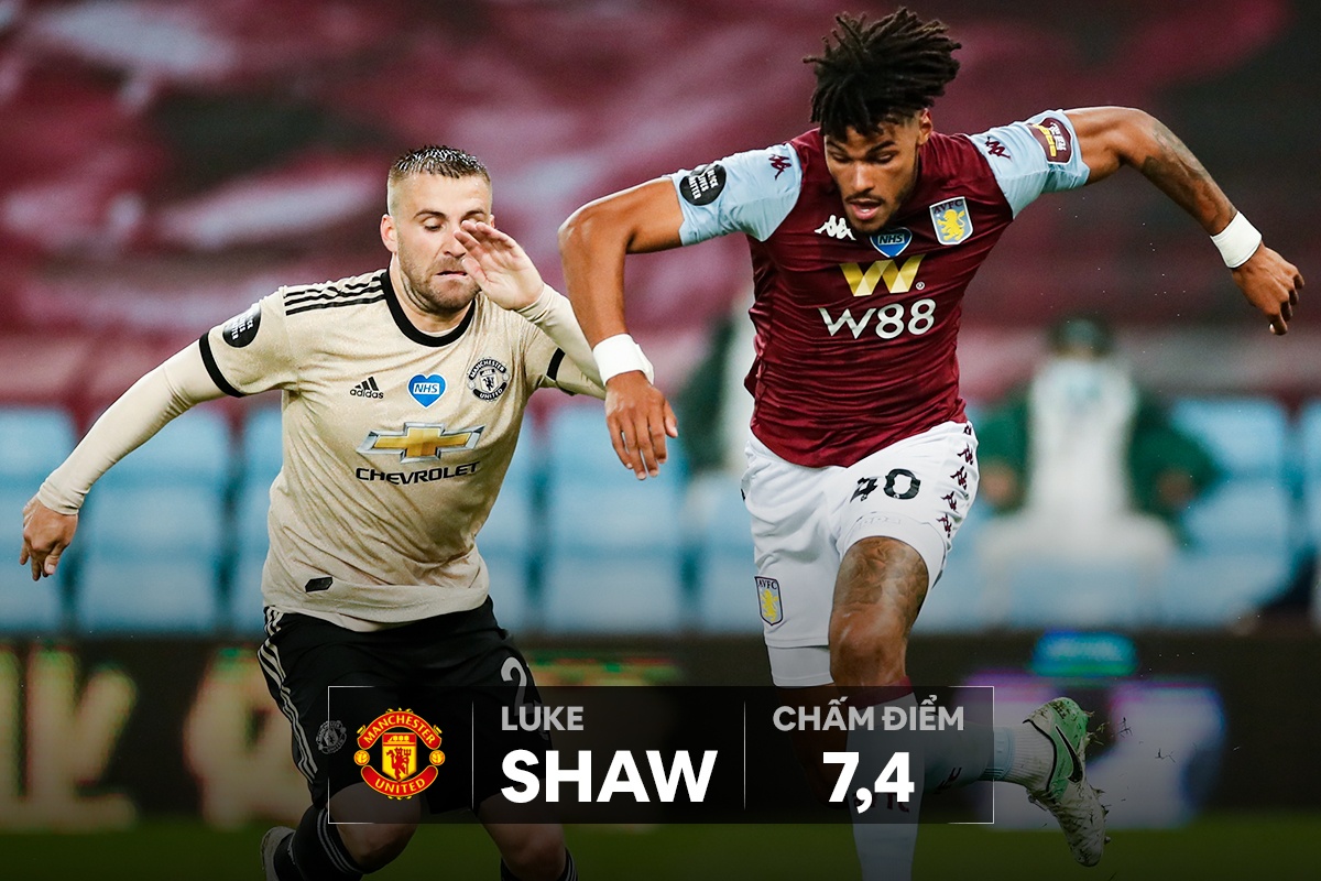 cham diem Man Utd anh 11