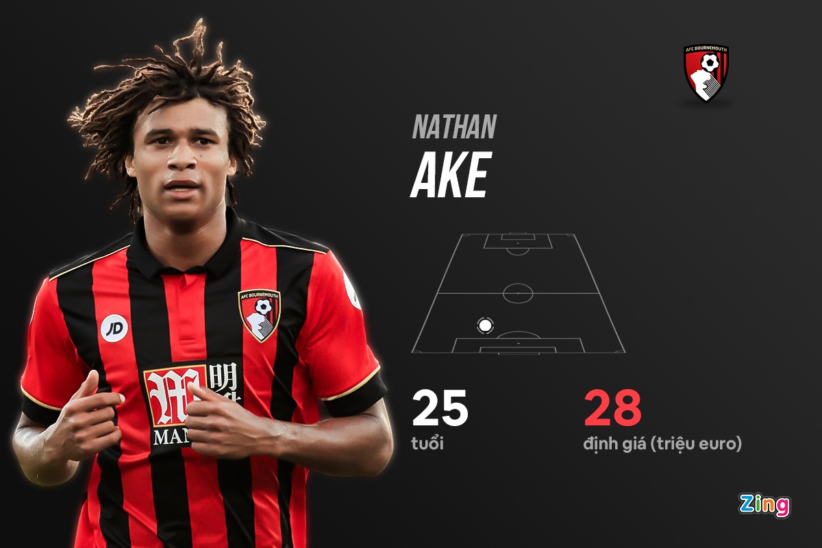 trung ve vao tam ngam Man Utd anh 7