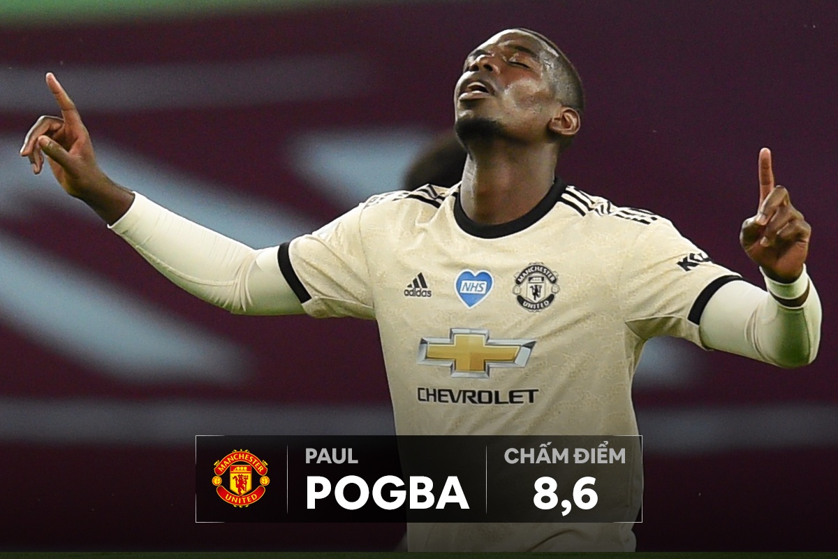 cham diem Man Utd anh 6