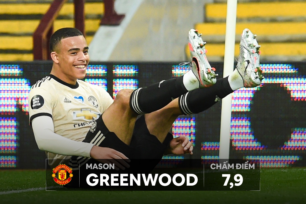 cham diem Man Utd anh 3