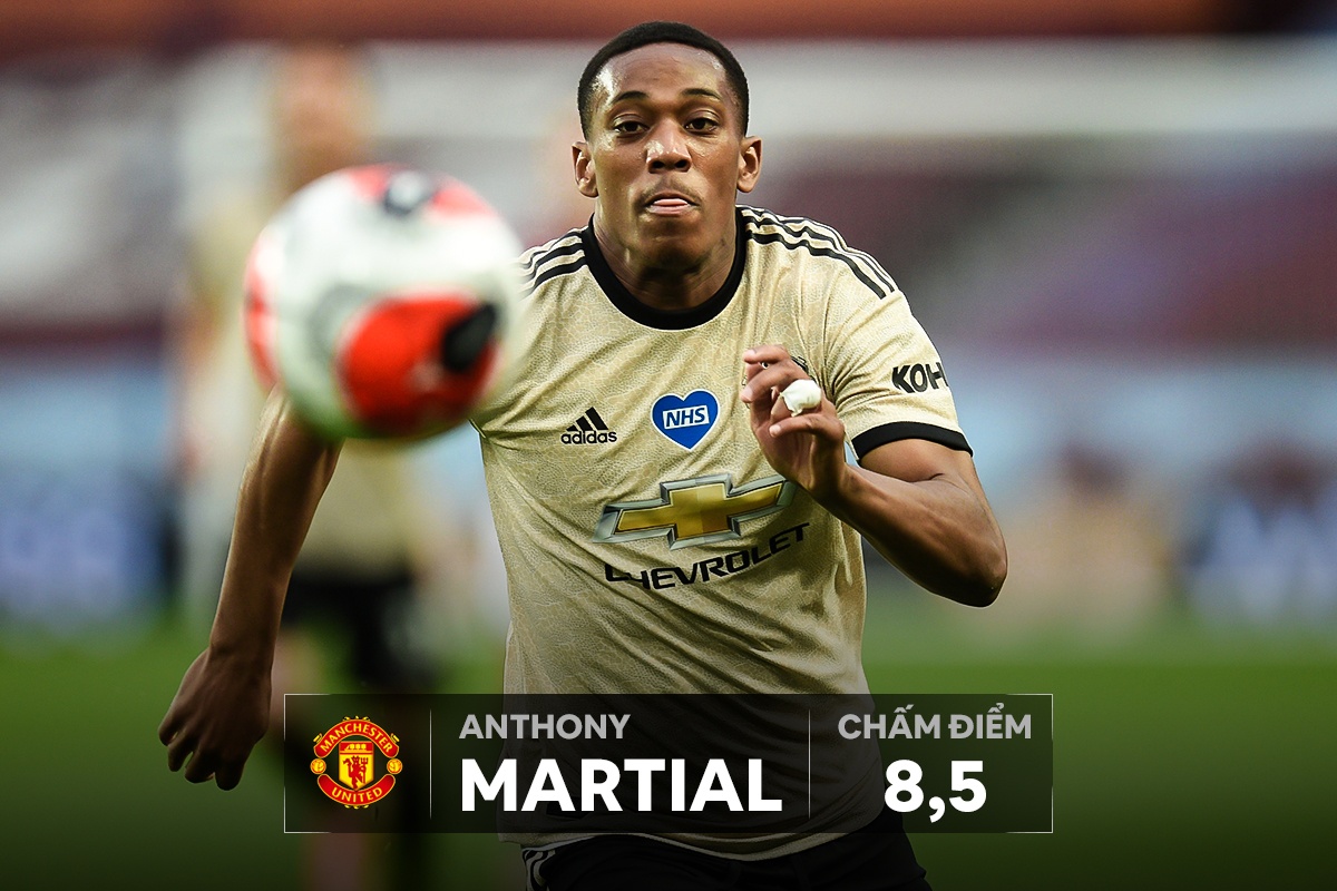 cham diem Man Utd anh 4