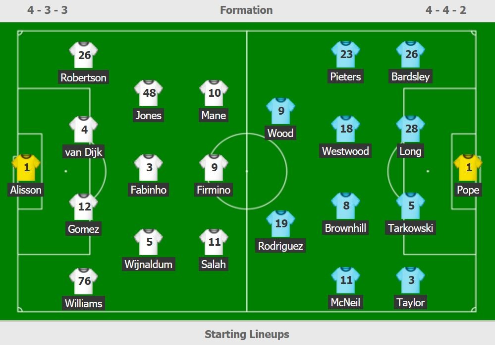 Liverpool gap Burnley anh 3
