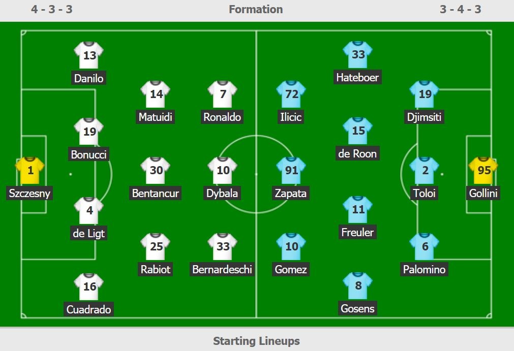Juventus vs Atalanta anh 11
