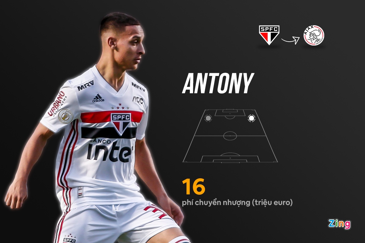 8 chuyen nhuong dat gia hoan tat thoi gian qua anh 8