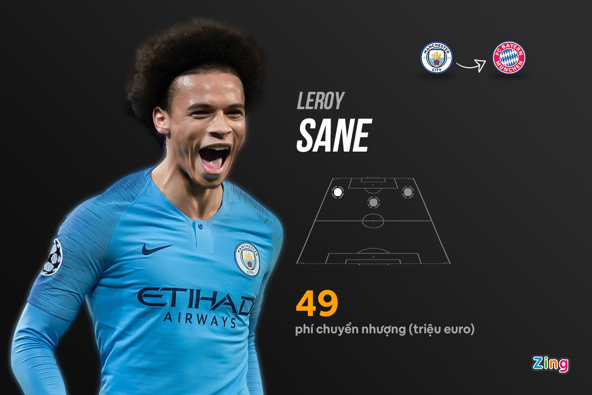 8 chuyen nhuong dat gia hoan tat thoi gian qua anh 4