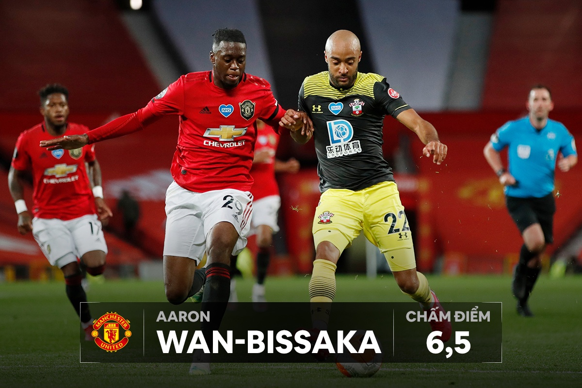 cham diem mu southampton anh 5