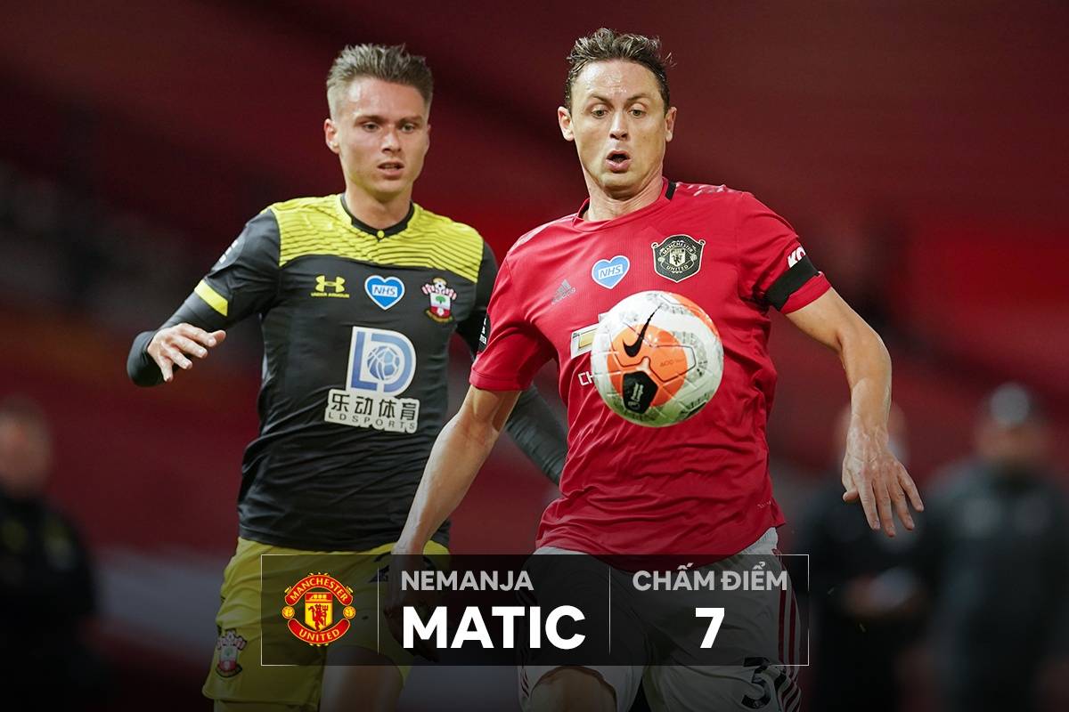 cham diem mu southampton anh 9