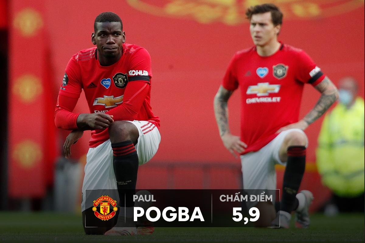 cham diem mu southampton anh 1