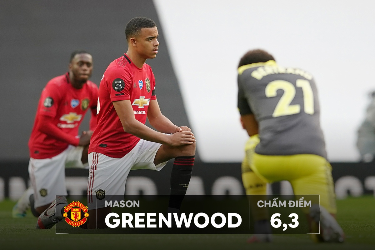 cham diem mu southampton anh 4