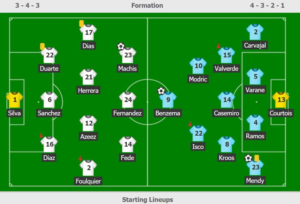 Real dau Granada anh 9