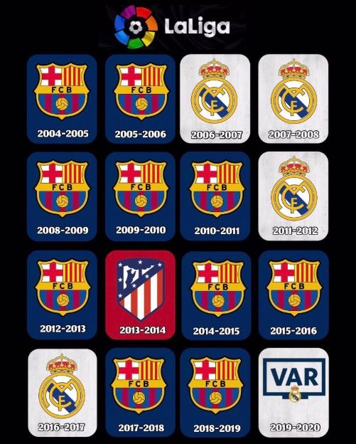 anh che Real vo dich La Liga anh 1