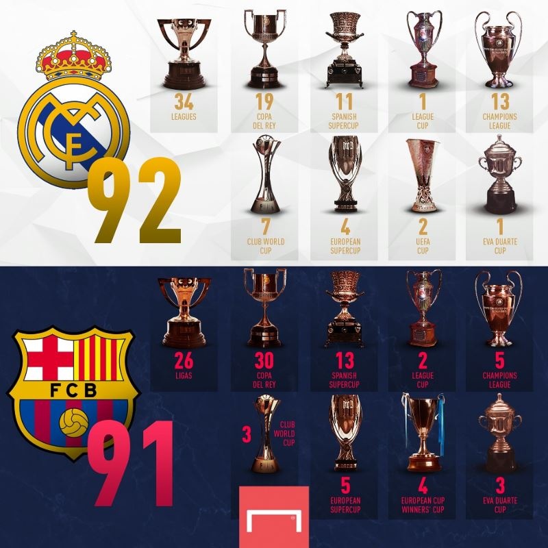 anh che Real vo dich La Liga anh 6