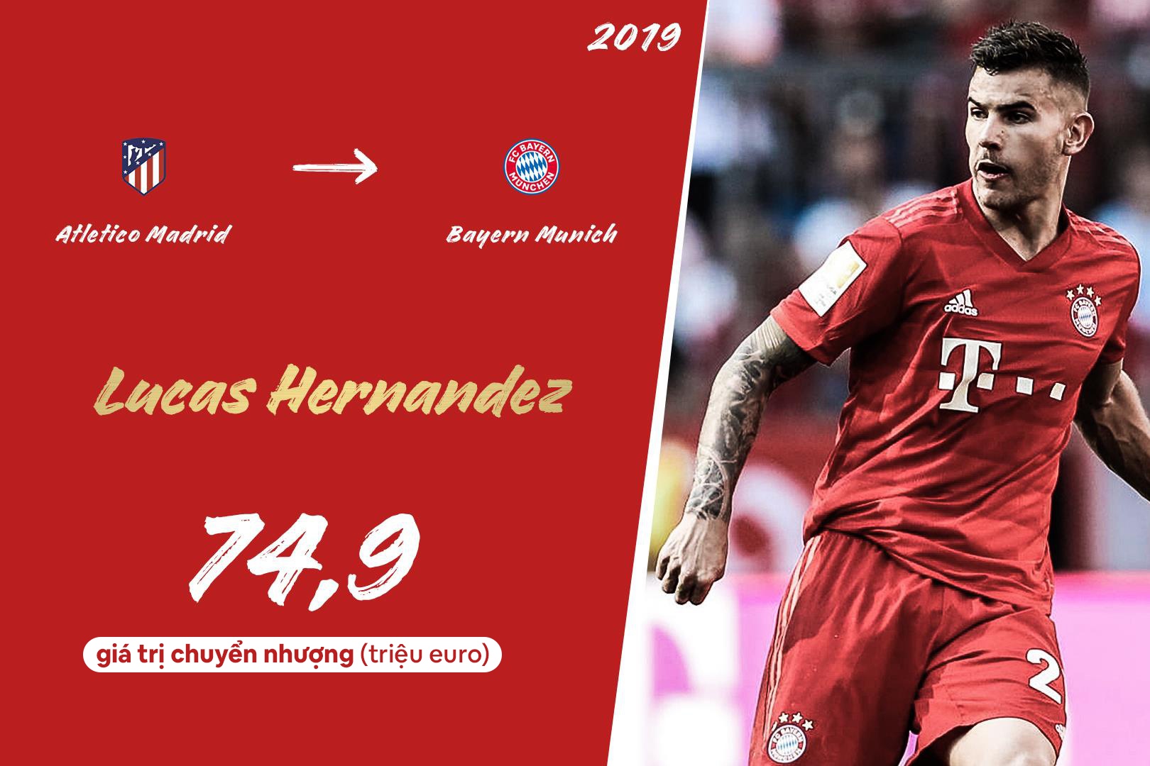 10 tan binh dat nhat ky chuyen nhuong he 2019 anh 4