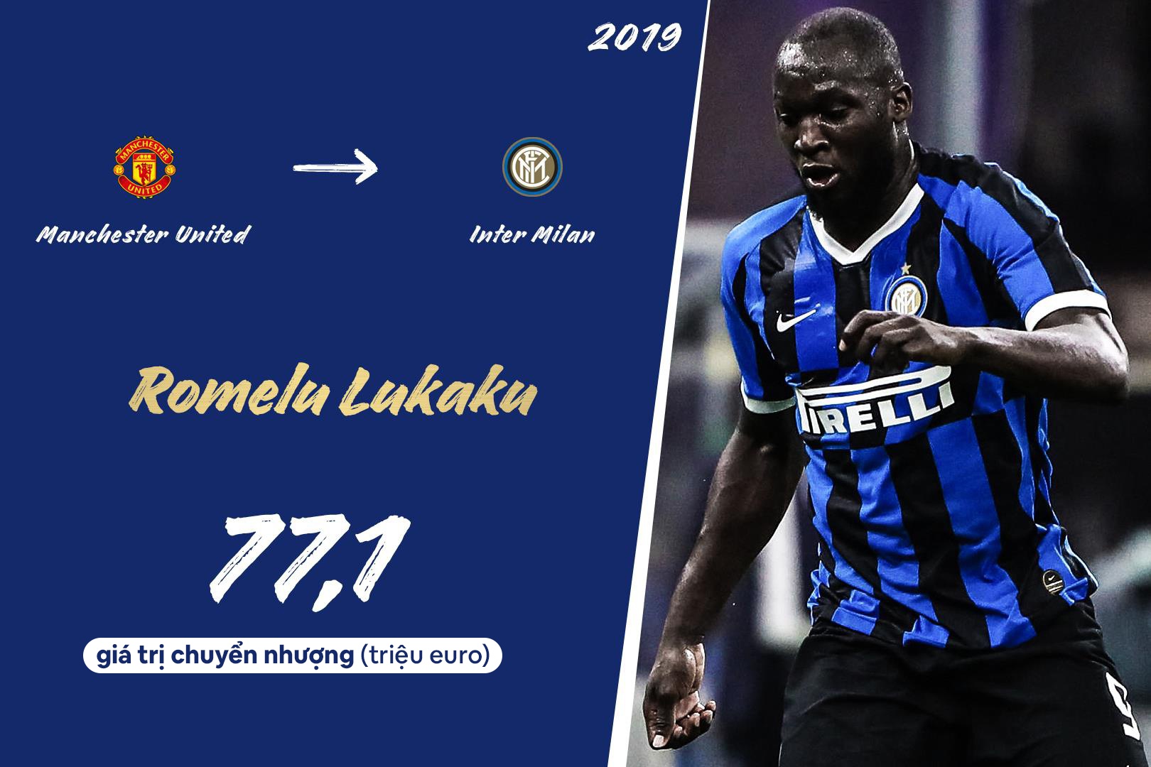 10 tan binh dat nhat ky chuyen nhuong he 2019 anh 5