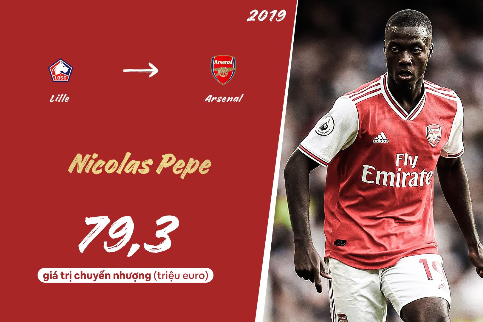 10 tan binh dat nhat ky chuyen nhuong he 2019 anh 6