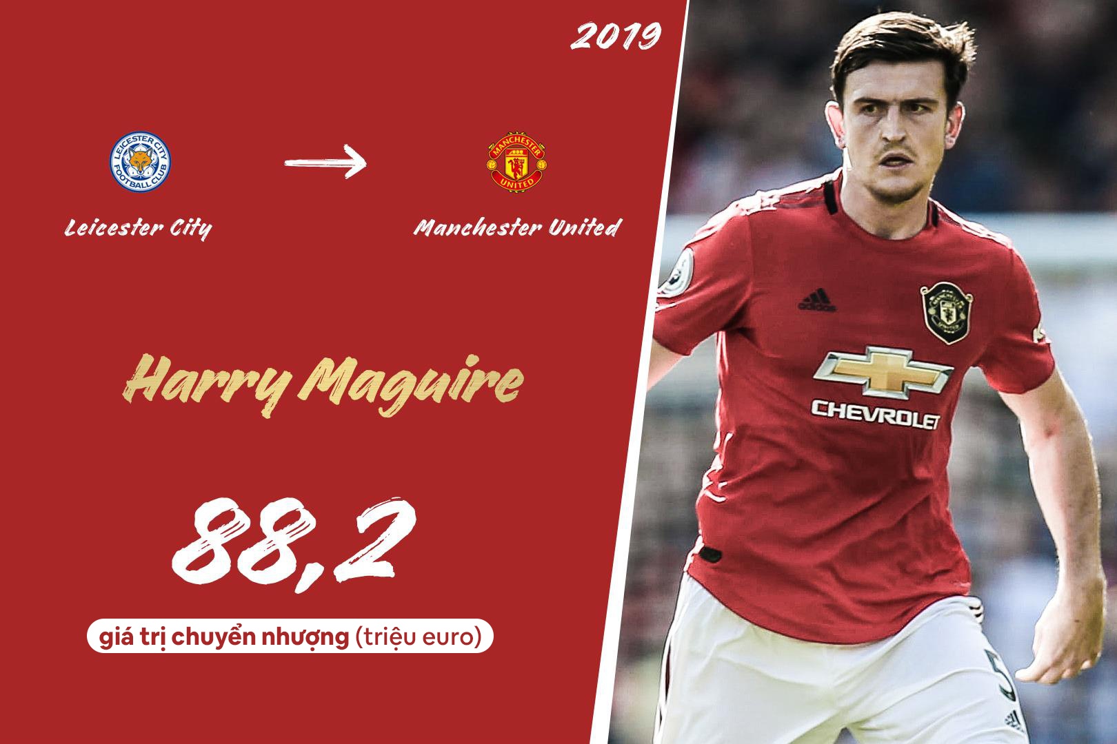 10 tan binh dat nhat ky chuyen nhuong he 2019 anh 7