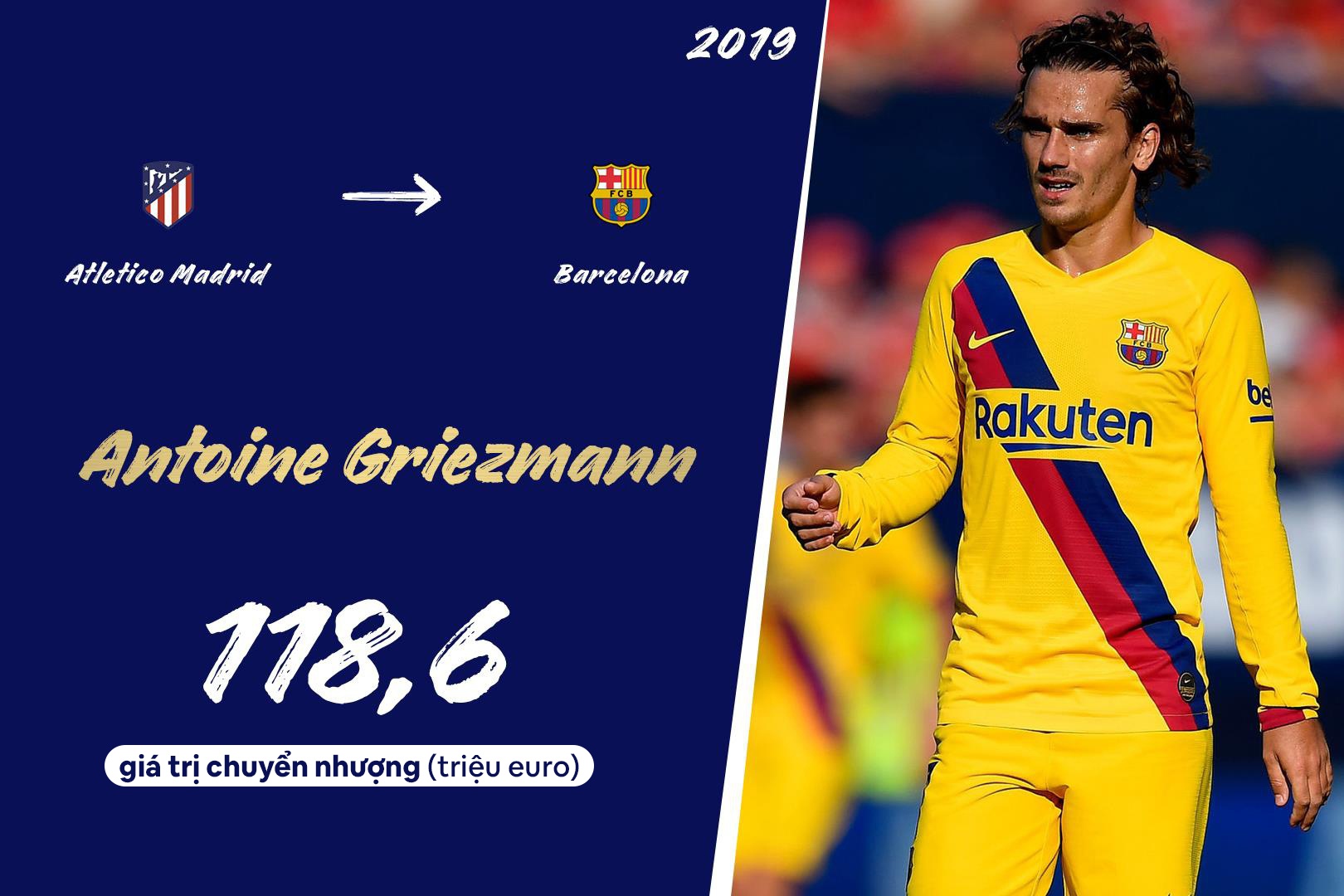 10 tan binh dat nhat ky chuyen nhuong he 2019 anh 9