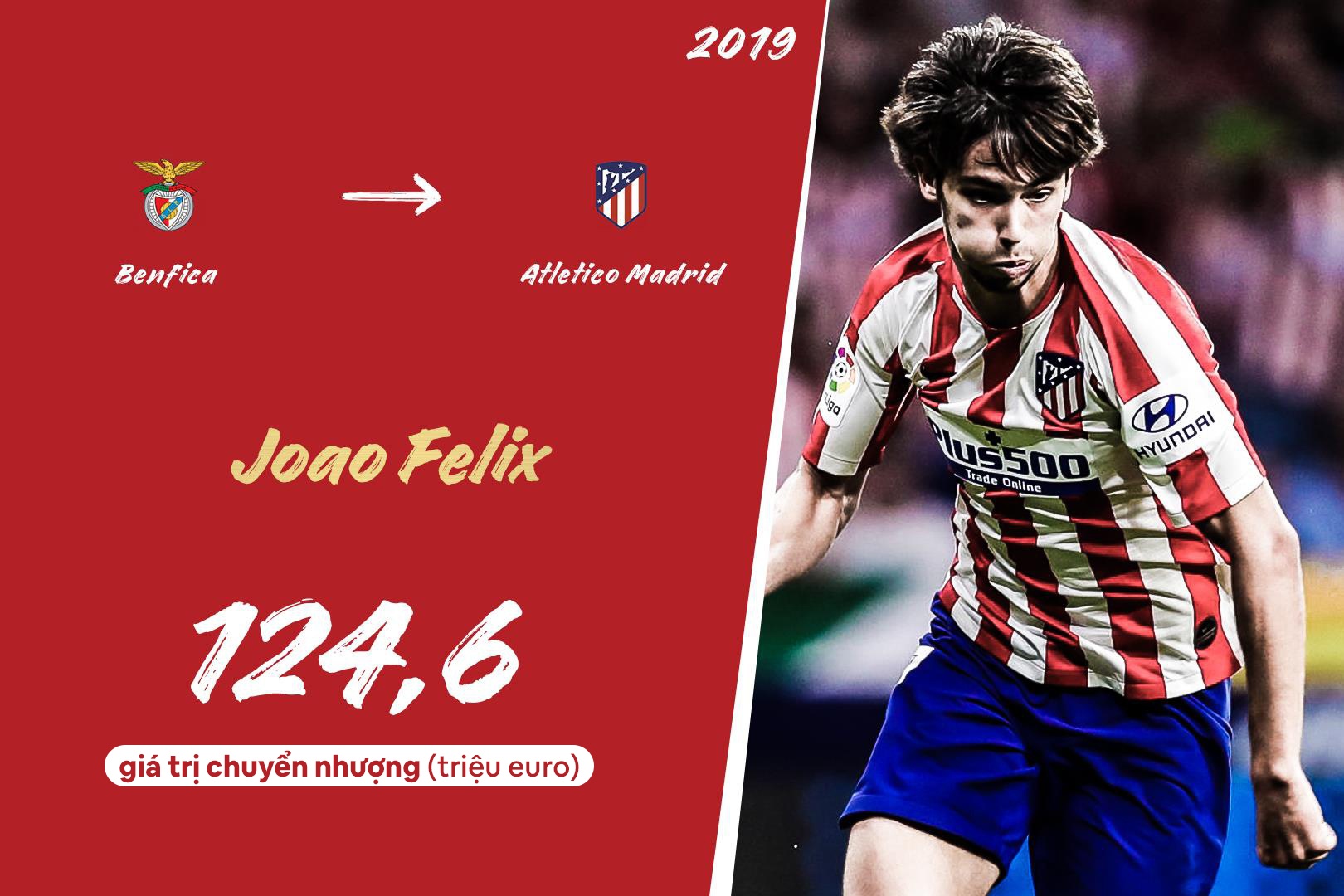 10 tan binh dat nhat ky chuyen nhuong he 2019 anh 10