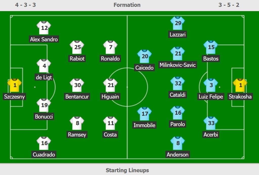 Ronaldo ghi danh lich su anh 2