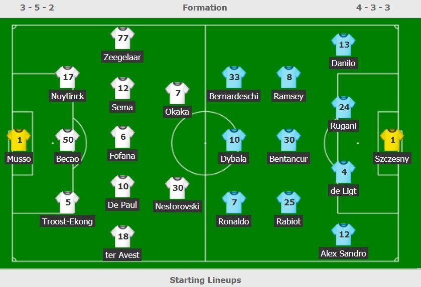 Juventus vo dich Serie A anh 3
