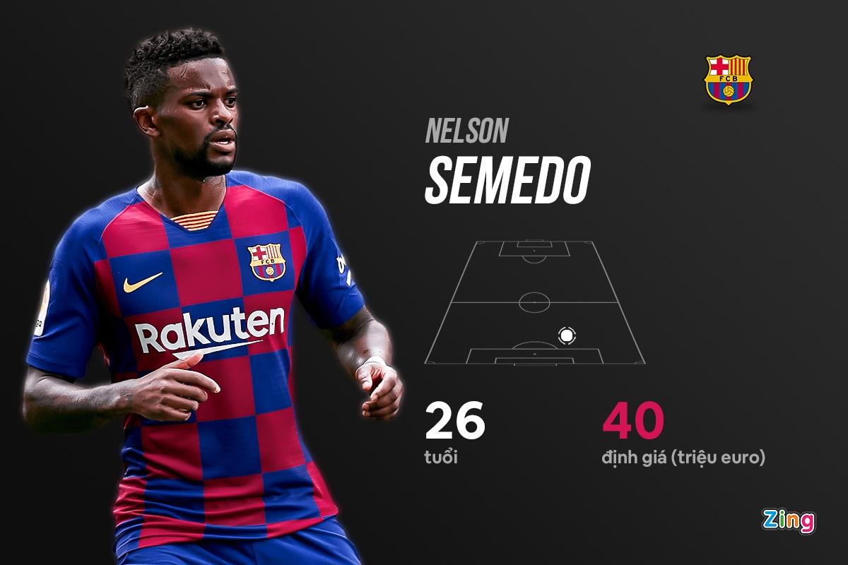 doi hinh real barca bi rao ban cau thu anh 11