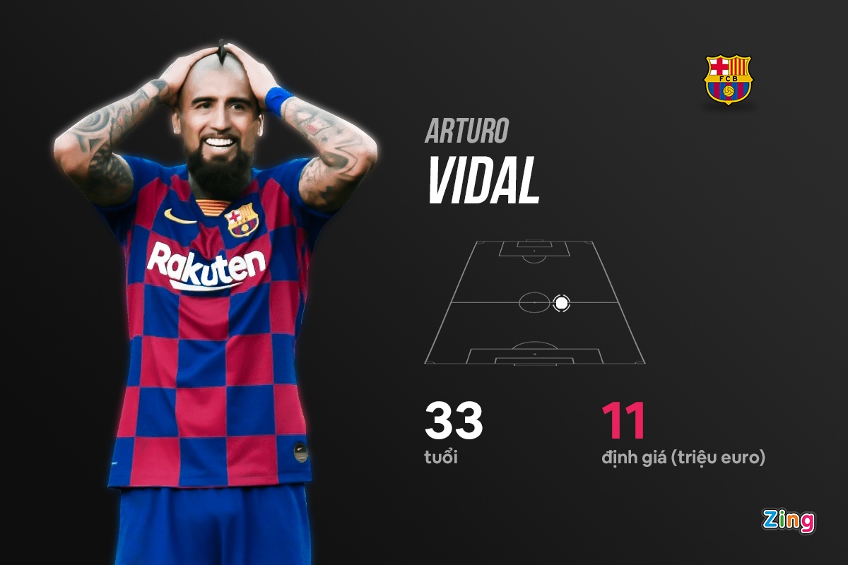 doi hinh real barca bi rao ban cau thu anh 7