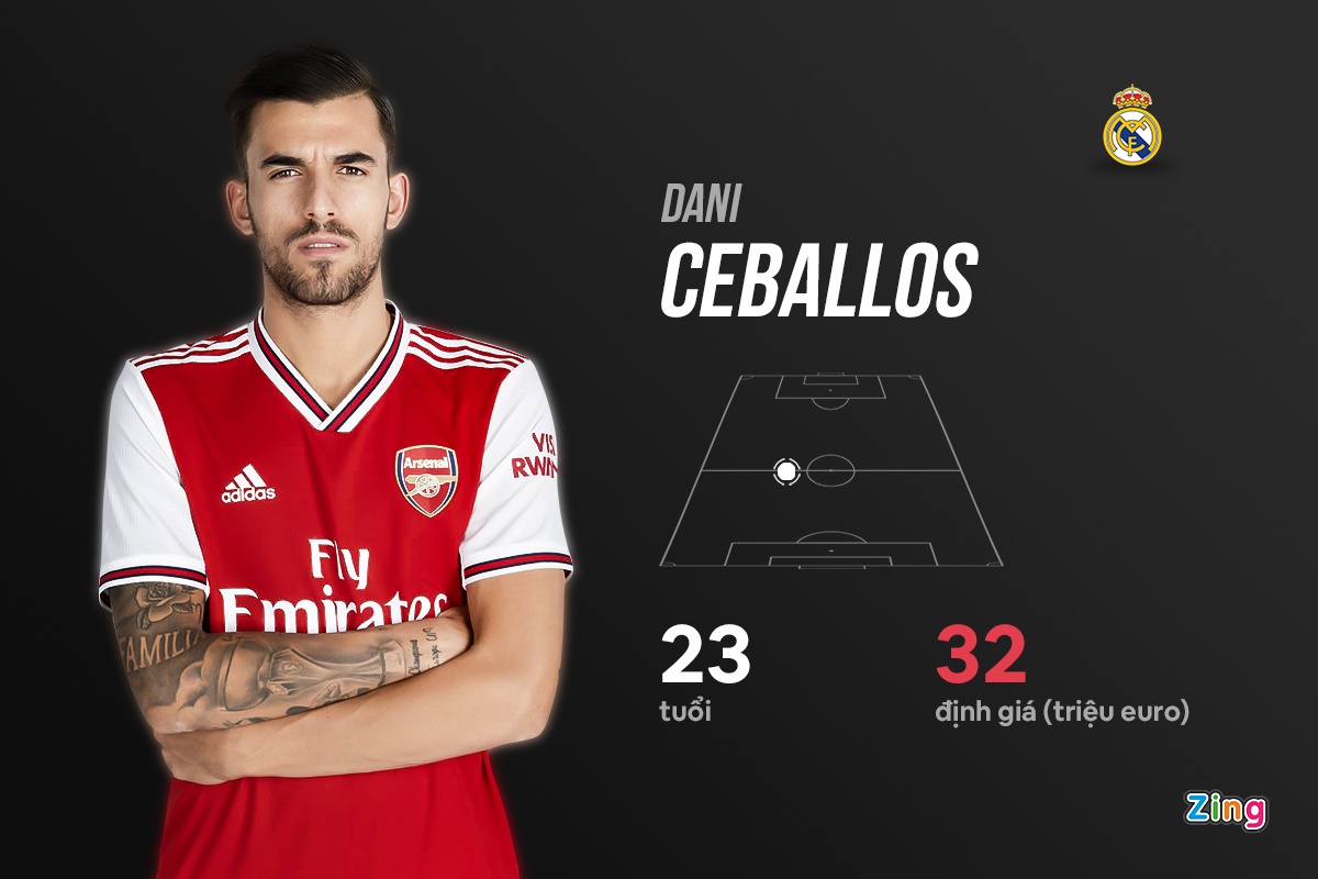 doi hinh real barca bi rao ban cau thu anh 8