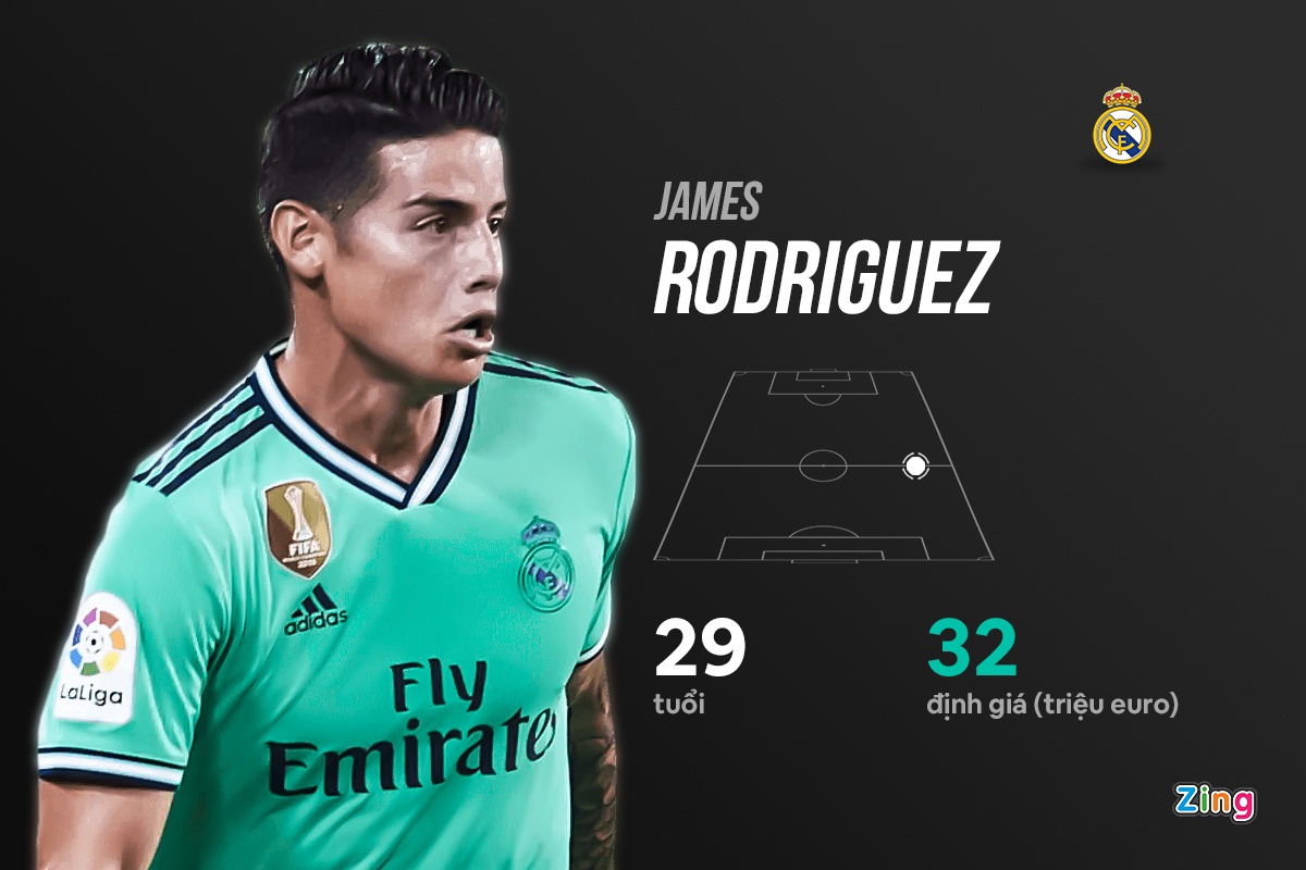 doi hinh real barca bi rao ban cau thu anh 6