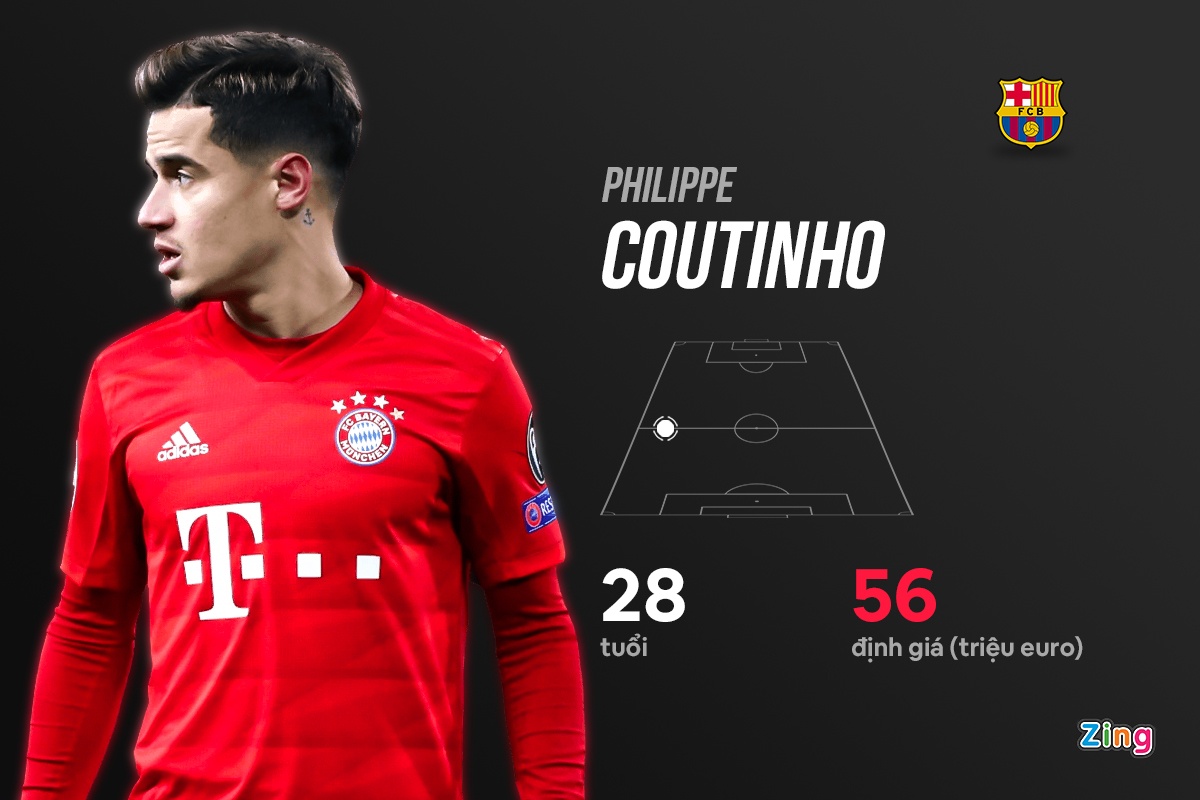 doi hinh real barca bi rao ban cau thu anh 5