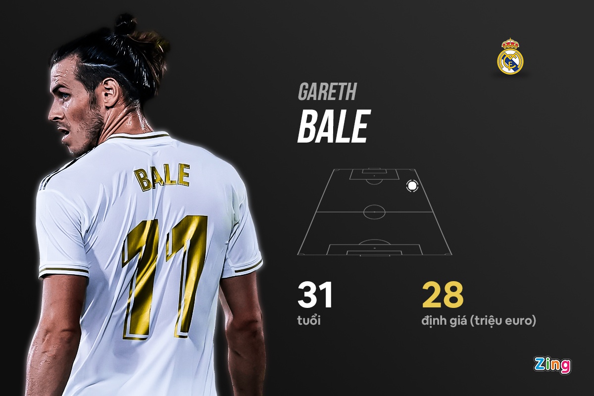 doi hinh real barca bi rao ban cau thu anh 2